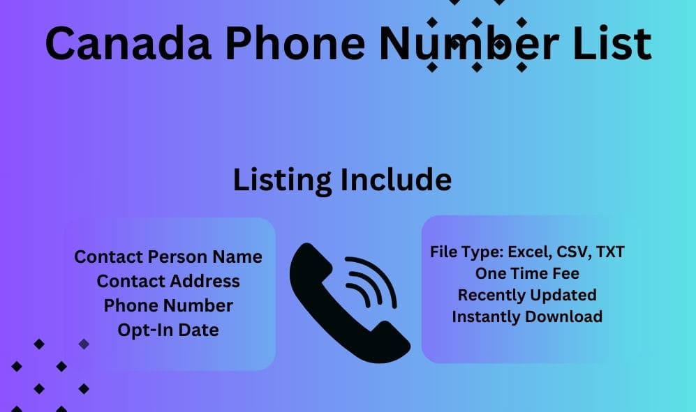 Canada phone number list