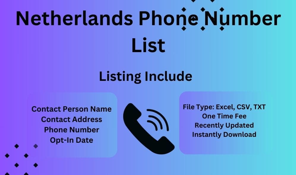 Netherlands phone number list